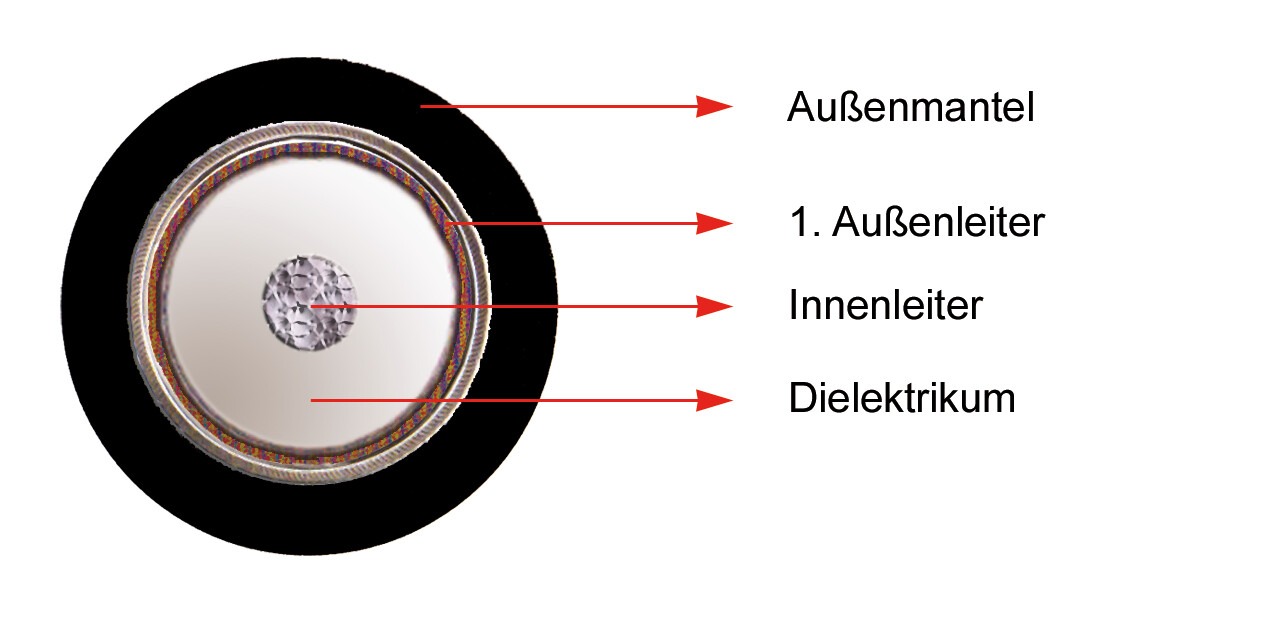 TestAltText