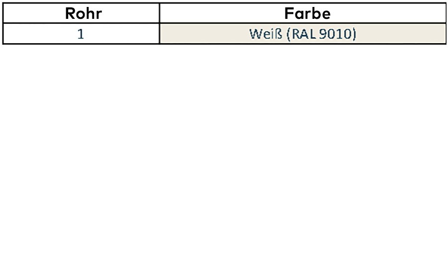 Tabelle mit Farbcode für Mikrorohr 1-fach zeigt Rohrnummer 1 mit Farbe Weiß (RAL 9010).